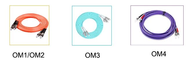 Ako si vybrať vlákno MPO?