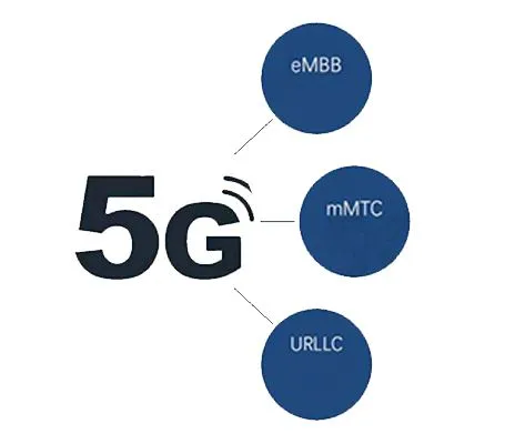 V scéne DRAN sa XWDM stáva hlavným prúdom v scéne CRAN