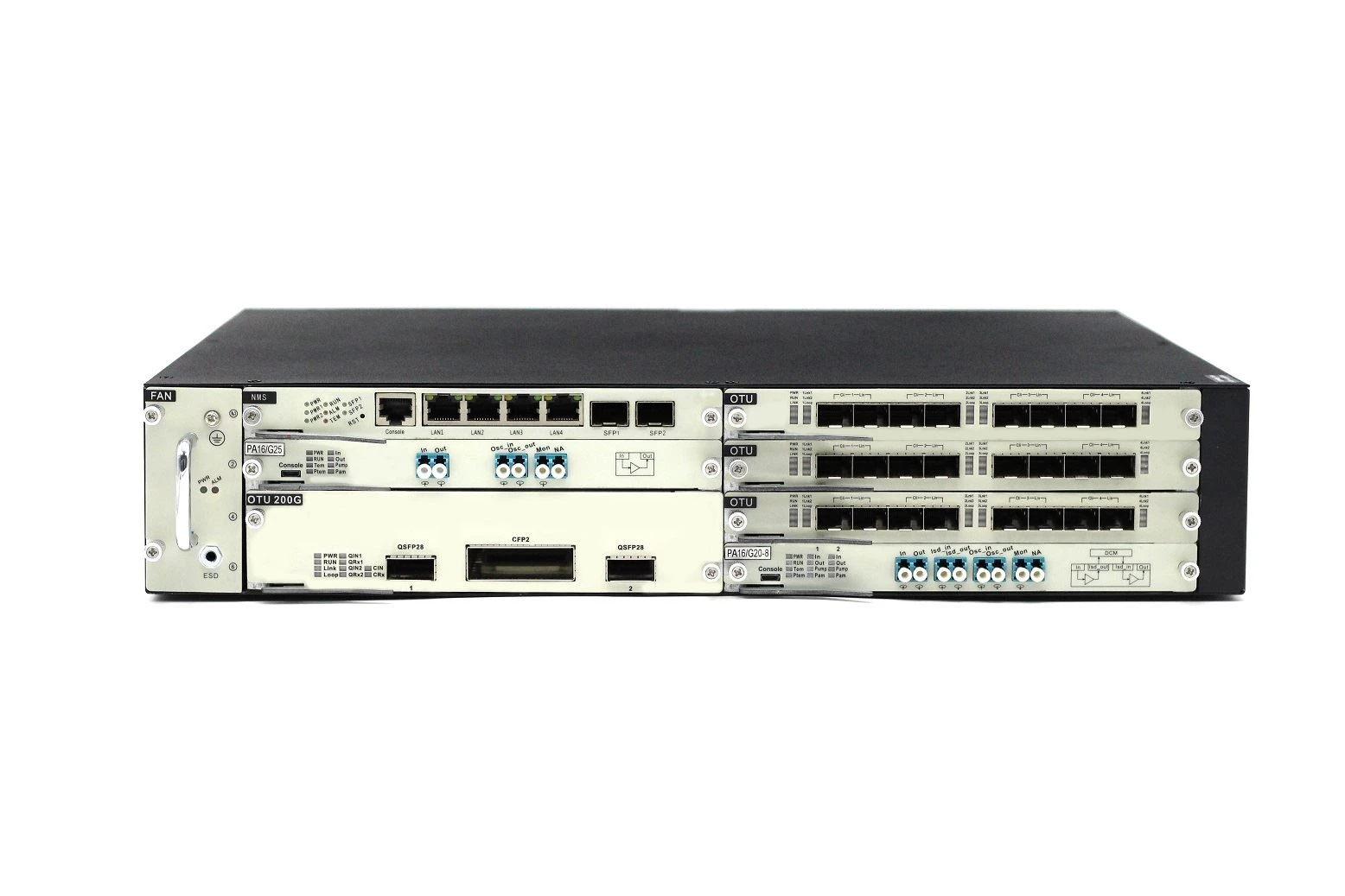 5G Fronthaul s DWDM